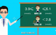 糖尿病医学-课件解说动画